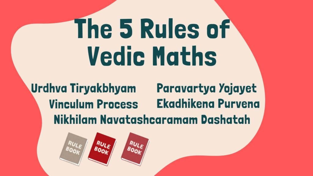 The 5 Rules of Vedic Maths Simple Tricks for Fast Calculation
